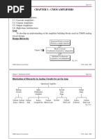 Chapter 5 - Cmos Amplifiers