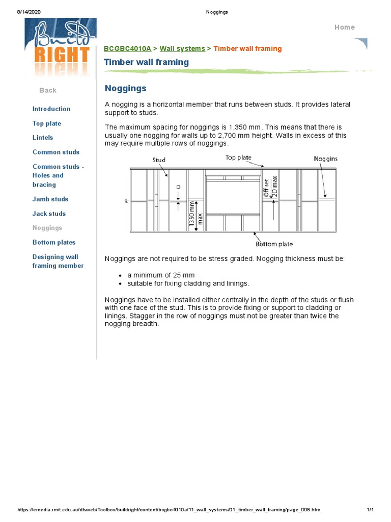 Understanding Noggings in Timber Framing | PDF