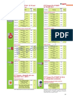 Legrand TEMPRA & HYPRA 2019