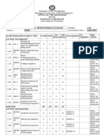 checklist(long) 