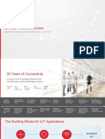 EFM32 Product Overview PDF