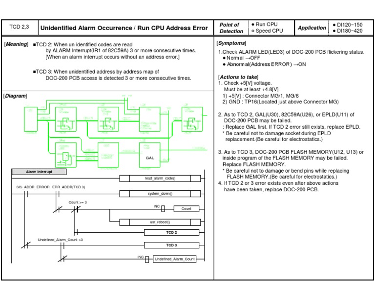 TCD 002 3 | PDF | Flash Memory | Office Equipment