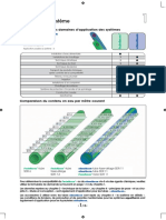 Domaine D'application PDF