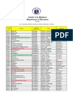 List of Learning Delivery Modalities in Pangasinan Schools