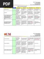 Rubrics Written Report (Sample)