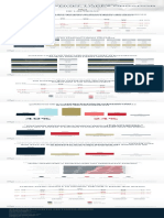 Infografia Segundo Informe Ándres