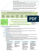 Marketing Resumen PDF