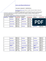 progresion calistenicos