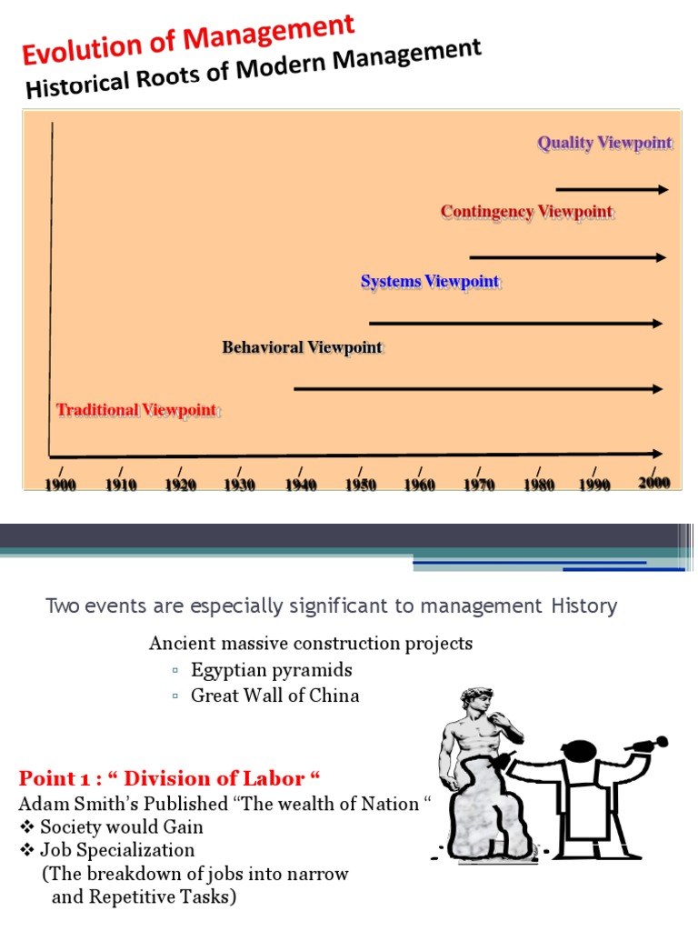 Evolution of Management Theories | PDF | System | Employment