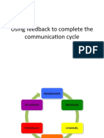 Using Feedback To Complete The Communication Cycle.1