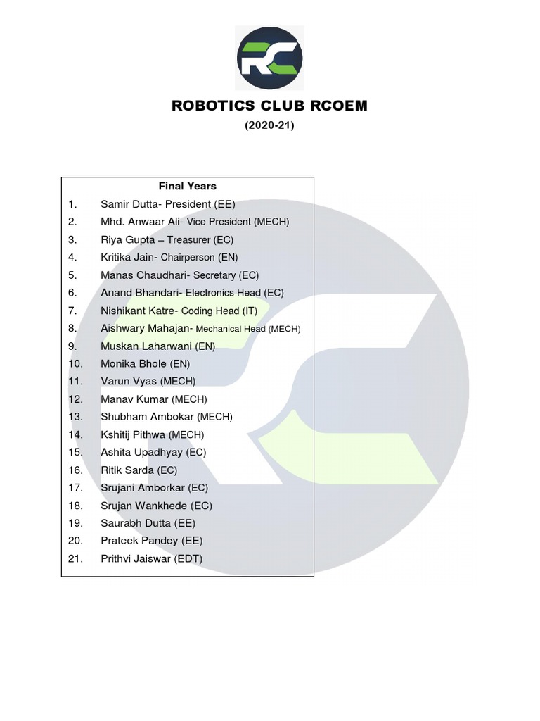RCOEM Robotics Club Members 2021 | PDF | Sports & Recreation | Travel