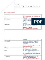 Lesson 1: Vocabulary and Phrases These Words and Phrases Are Frequently Used in The Eiken Grade Pre-2 Interview Test