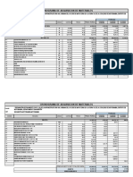 Cronograma de Adquisición de Materiales