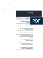 Lista de Chequeo Del Aspecto Ambiental