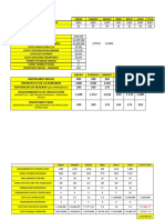 FORMATOS