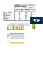 network optimization data