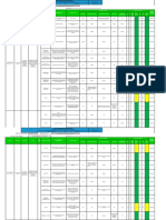 Matriz de Riesgo Cdi El Pilar