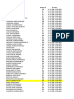 Listado Contratados Senado