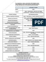 Informacion General CABO SEGUNDO CUERPO AUXILIAR 2020