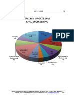 GATE-2015 CE Forenoon 8th February 9-To-12