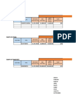 Calculo de Depreciaciones y de Cuotas Imss