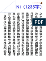 JLPT N1 Kanji List