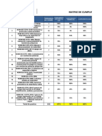 Matriz Cumplimiento STPS 2019