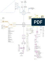 Mapa Conceptual