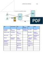 110171927-2G-Common-Mml-Commands.pdf