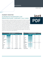 Market Monitor: European Passenger Car Registrations, January-July 2020