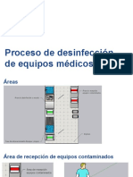 Proceso de Desinfección de Equipos Médicos y EPP