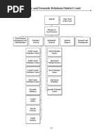 Download Fairfax VA Juvenile and Domestic Relations District Court FY 2007 Adopted Budget by Rick Thoma SN47458436 doc pdf