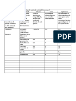 Hoja de Registro de Actividad Física Semanal