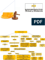 Contrato Laboral Mapa Conceptual Legislacion