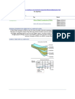 Composites: Fibre Metal Laminates (FML)