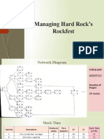 SecA - Group8 - Hard Rock