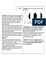 Sistema Solar e Fases da Lua