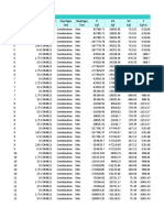 RESULTADO DE SAP EN EXCEL