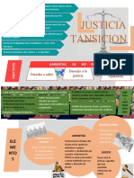 Infografía Justicia