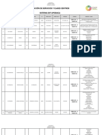 F53C8-1218 Centros Dif, Servicios y Clases PDF