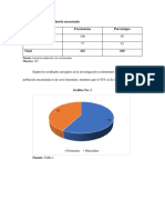 Graficos 2