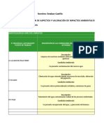 Taller Identificacion de Aspecto