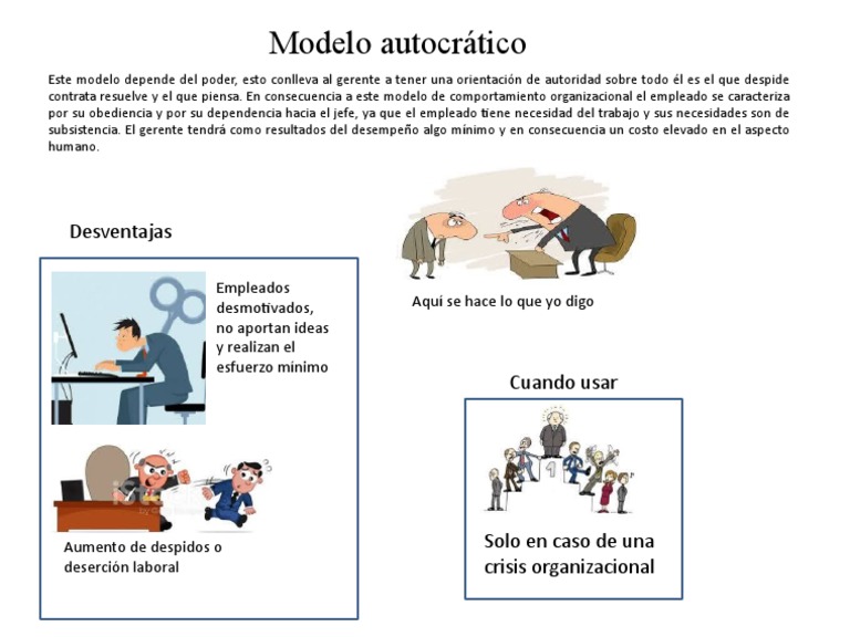 Autocratico | PDF
