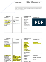 Taller Objetivos Metodologia VERDADEROrev PDF