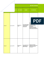 Matriz de Requisitos Legales