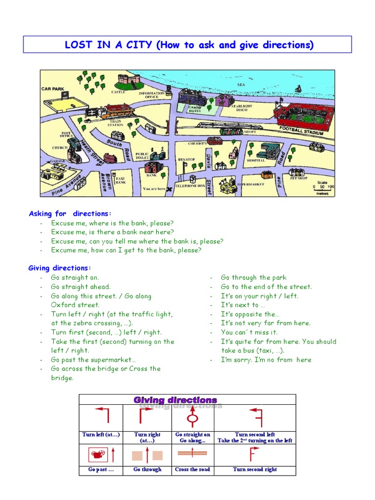 LOST IN A CITY (How To Ask and Give Directions) | PDF