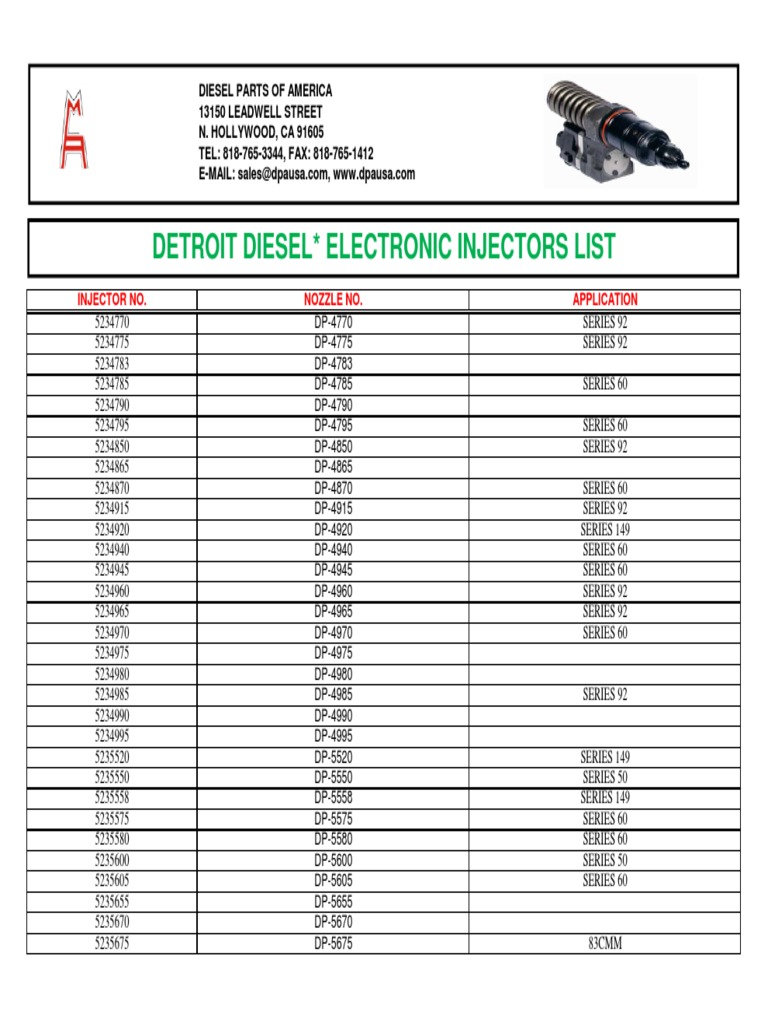 Detroit Diesel Injector Parts List | PDF | Internal Combustion Engine ...