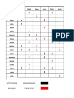 Matriz Sociometrica