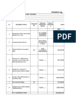 Variation Log: Project: Construction of DHA Mega Mall - Islamabad Client: Defence Housing Authority CA Cost: Rs