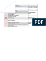 Actividad ambiental 2 Aspecto e impactos.pdf